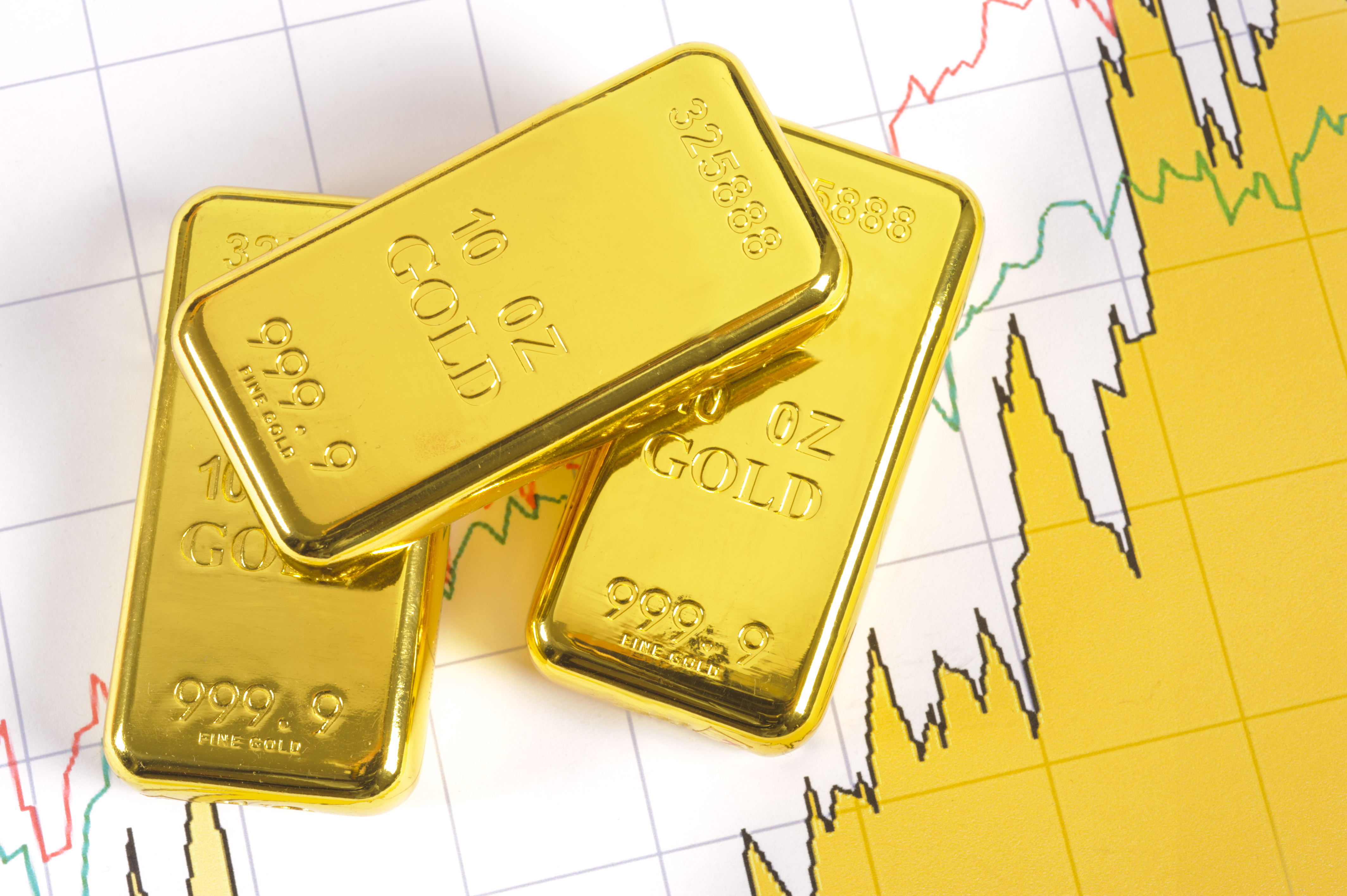 Инвестиции в золото: выгодно или нет