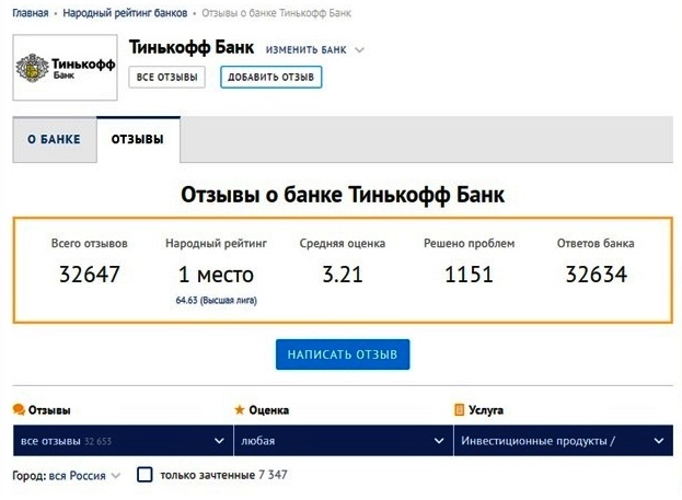 Тинькофф Инвестиции отзывы на банки.ру